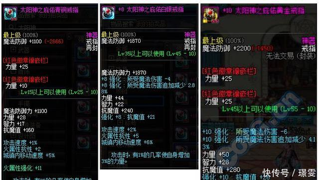 DNF524以后依旧存活的猴戏装整理(不含武器