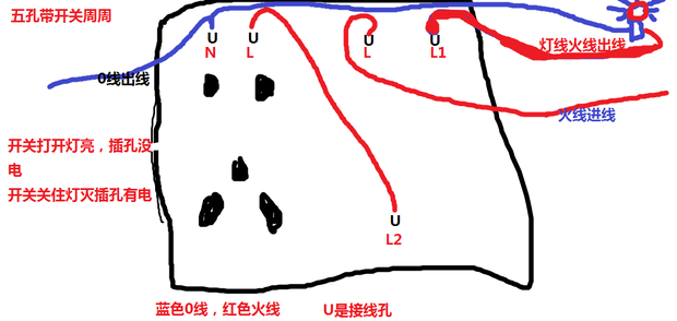 并联插座正确接线