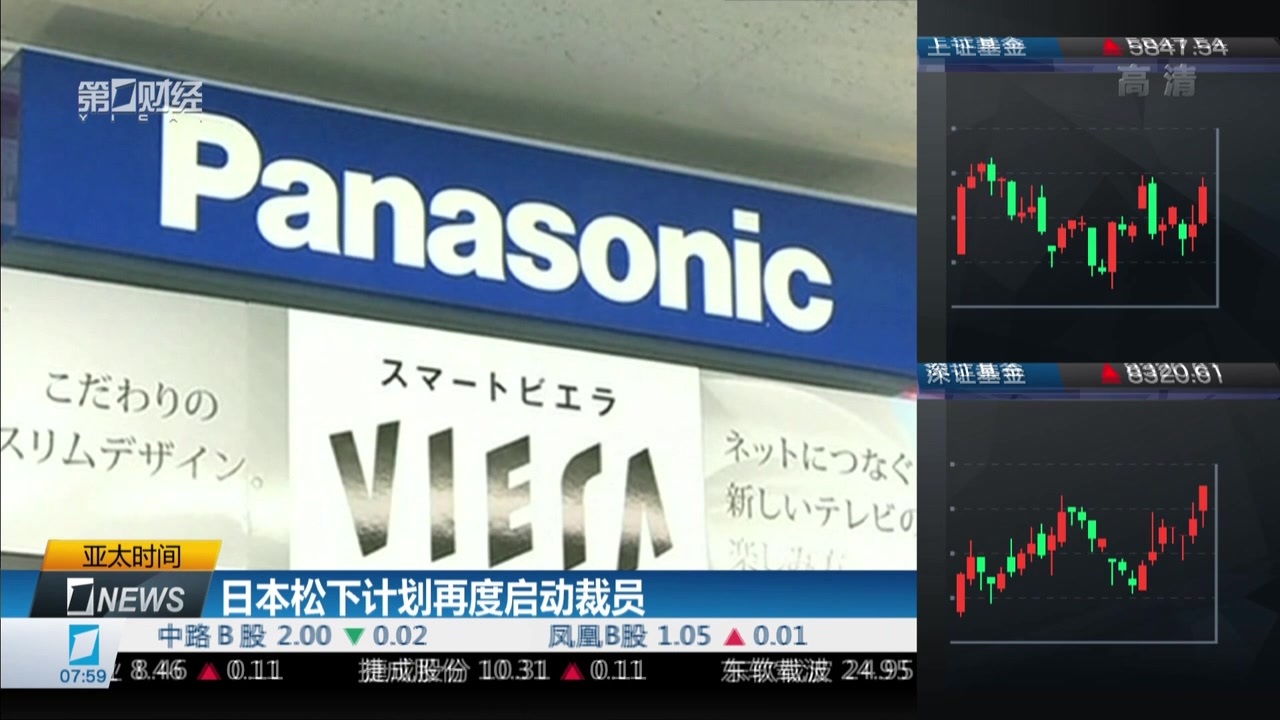 笑傲江湖 贾冰团队将讽刺小品进行到底《裁员