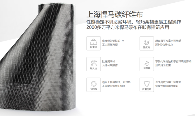 碳纤维加固技术规程最新(《混凝土结构加固设计规范》碳纤维加固技术规程最新信息) 装饰家装设计 第5张 碳纤维加固技术规程最新(《混凝土结构加固设计规范》碳纤维加固技术规程最新信息) 装饰家装设计 第5张