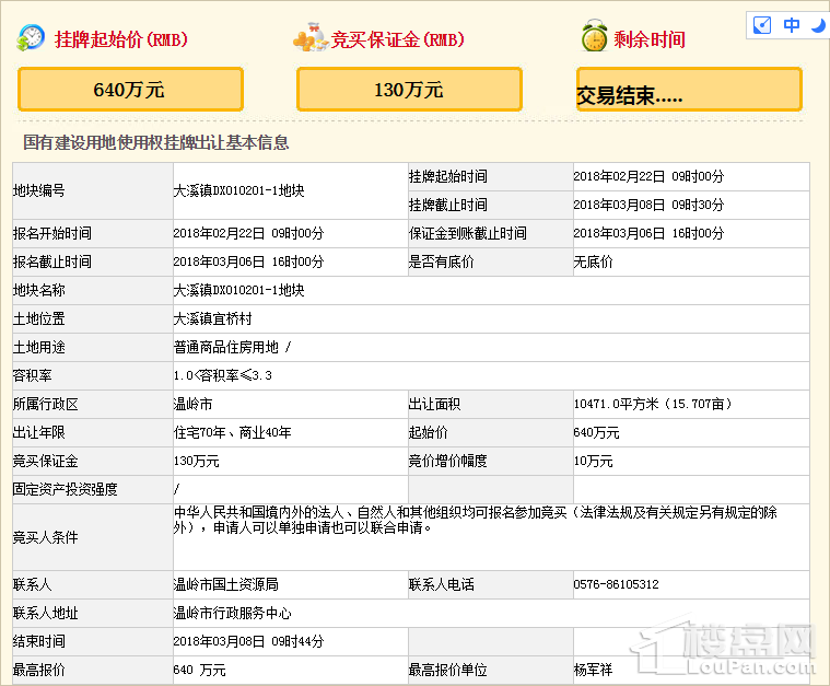 温岭市大溪镇宜桥村一宗15亩地块成功出让