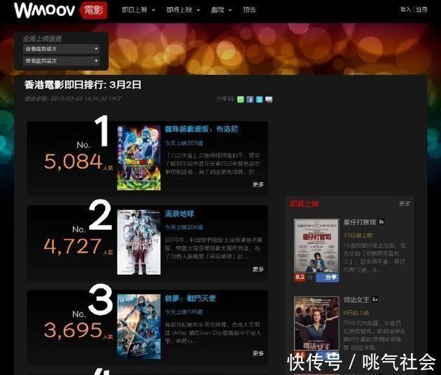 吴京《流浪地球》香港上映,打脸黄秋生,香港观