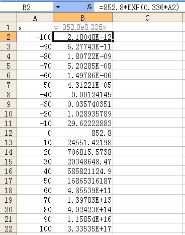 excel中e指数公式如何带入x值计算y值?_360问