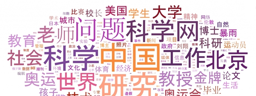 你翻译过最难遇到成英语的题材是哪个?句子校园的电视剧有哪些图片