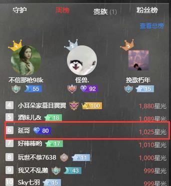 主播房管有工资吗