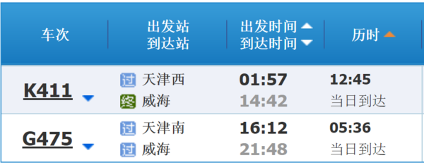 天津到威海的火车时刻表_360问答