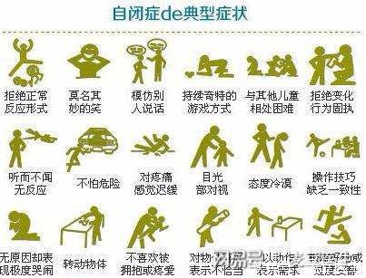 我国有200多万自闭症儿童,孩子这4个表现需注