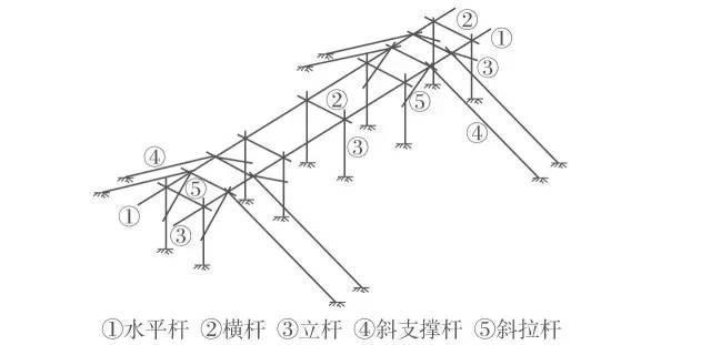 钢结构材料价格查询（钢结构材料价格波动）