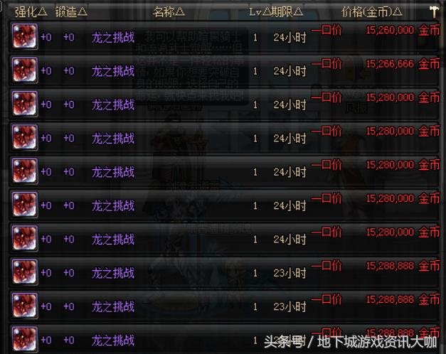 DNF龙之挑战称号价格暴跌, 跨区交易即将开放