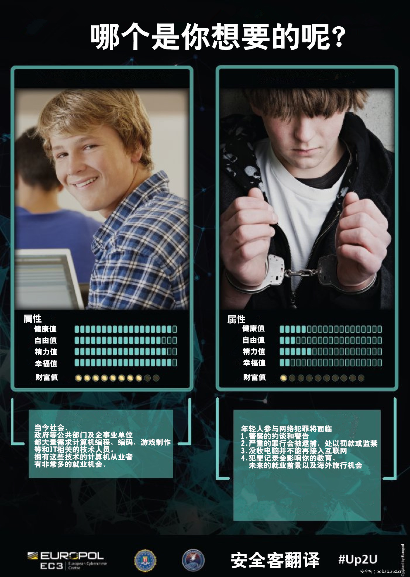 【遵纪守法】小伙子们不要误入歧途呦