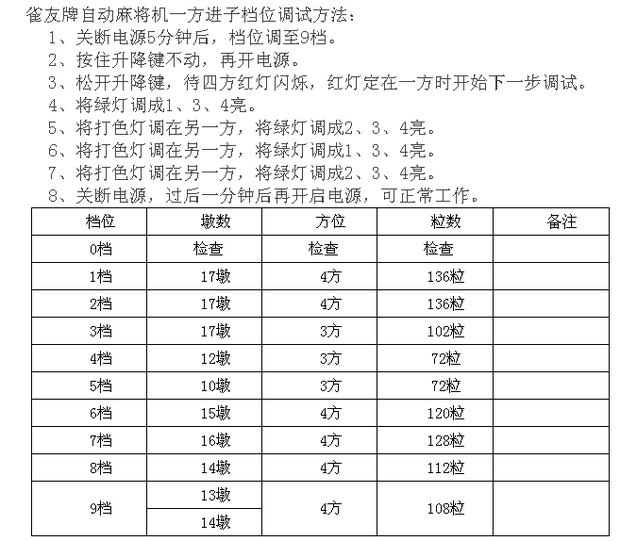 雀友麻将机144张怎么调