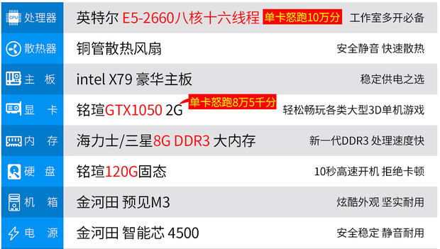 在家玩玩lol地下城魔域电脑配置如何 价格低点