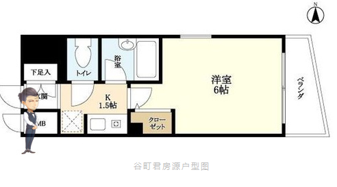 谷町君促进信息透明化，做可信赖的日本投资案内人