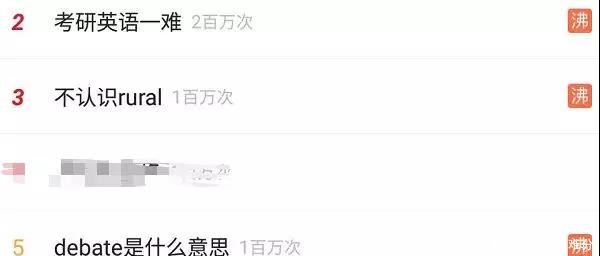 2019年考研英语难吗