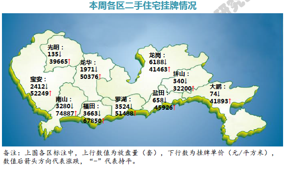 深房中协:春节假期期间市场零成交 节后将逐步回暖