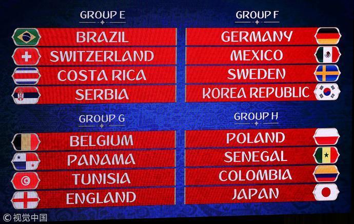 俄罗斯世界杯分组出炉:西葡组内大战 德国PK韩国