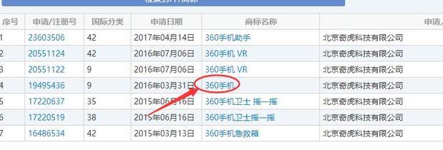 通过商标局官网查询商标的方法