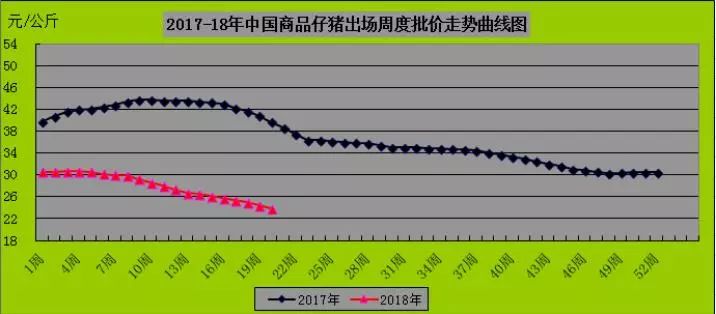 中国承诺扩大农产品进口，大豆和肉类或遭受严重冲击!