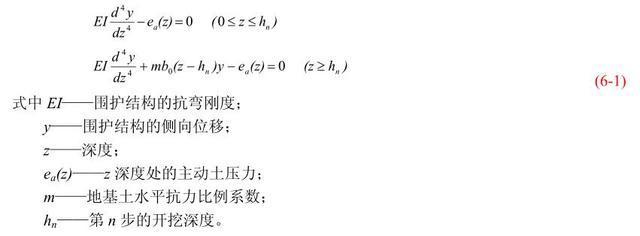 荷载结构分析之平面弹性地基梁法
