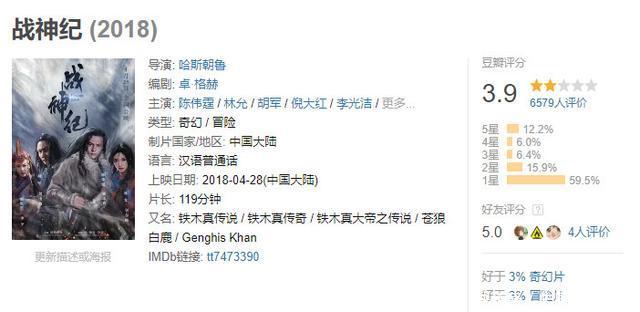 资方血本无归,陈伟霆不满放弃宣传,《战神纪》