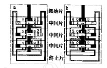 递进式分配器