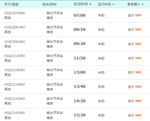 响水到南京南站的时刻表_360问答