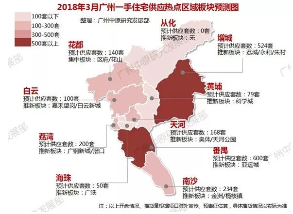 4969宗!2月广州一手住宅成交环比跌28.9% 供应量大幅减少