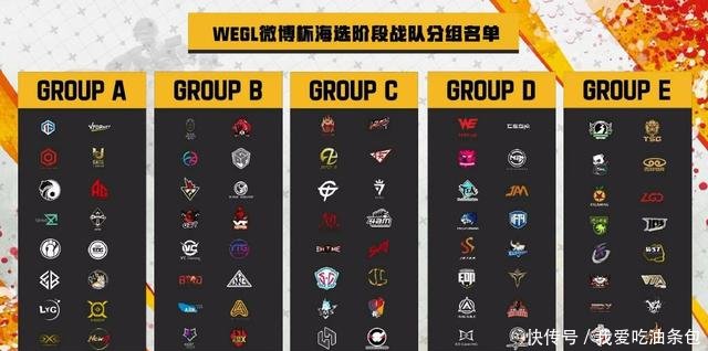 绝地求生微博杯,孤存缺席4AM也成功晋级,而O