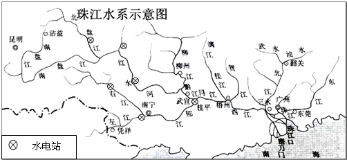 阅读下列资料,完成下列要求. 材料一 珠江水系示