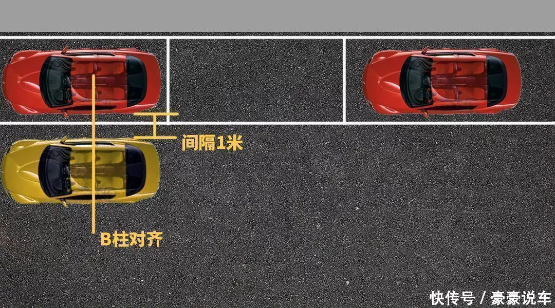 拿驾照3年以内的都看看,买车前真正该了解的是