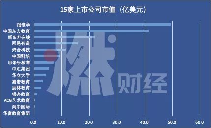 2019年新修订教育