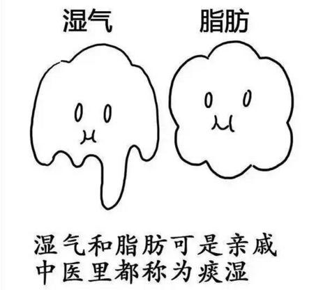 湿气重的危害,教你怎样排出体内湿气,早知道早