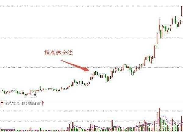 中国股市的两大 软肋 ,一文看懂股市!_【快资讯