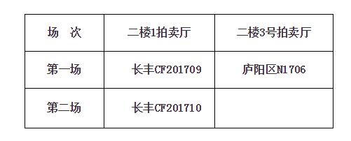 合肥3月首场土拍今开拍 3宗地共计414.5822亩!