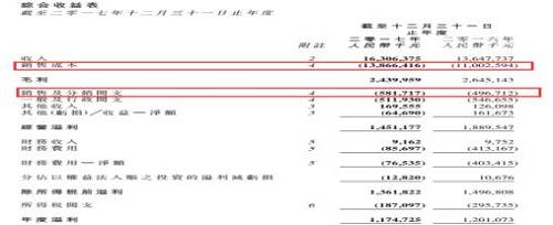 棉花强周期压制利润，天虹纺织欲用72万吨纱线扭转乾坤