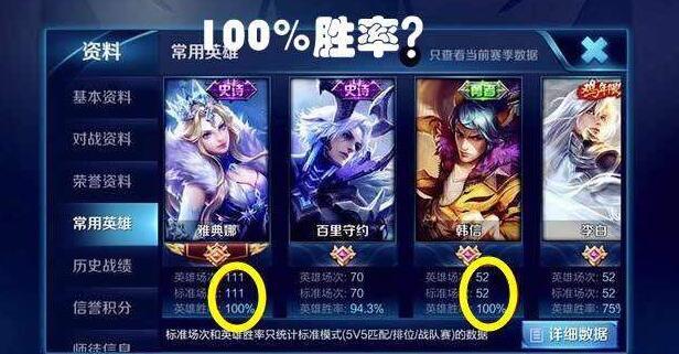 王者荣耀：妹子发现套路，排位100%不掉胜率，网友：这鸡我吃了