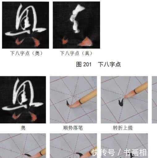 草书（今草）的基本笔画及其书写方法(转自网络)