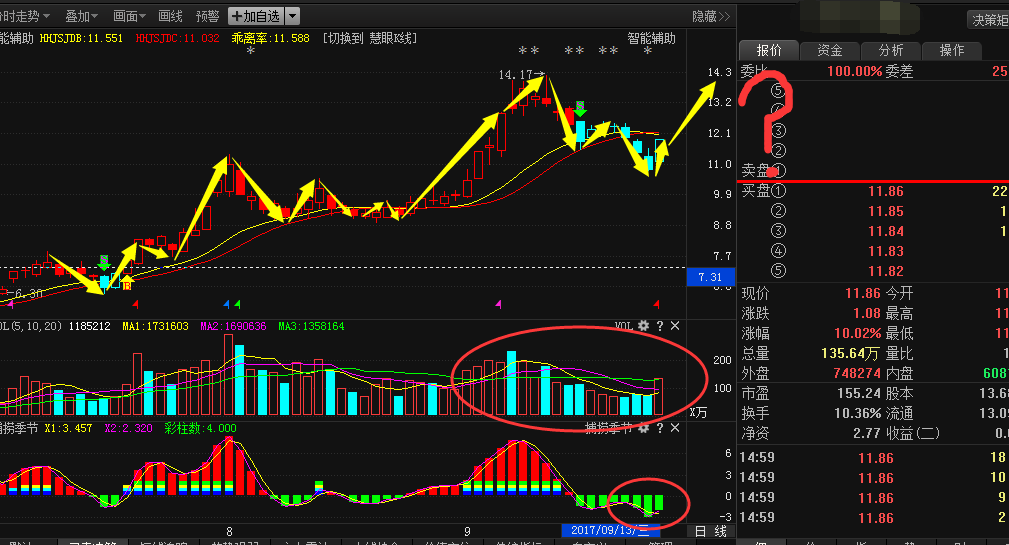 盐湖股份、宝泰隆:锂电池+石墨烯龙头行情来了