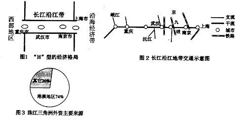 澳门的面积 人口_三宝同学会 粤港澳大湾区 平均每平方公里投资214亿元 珠海横