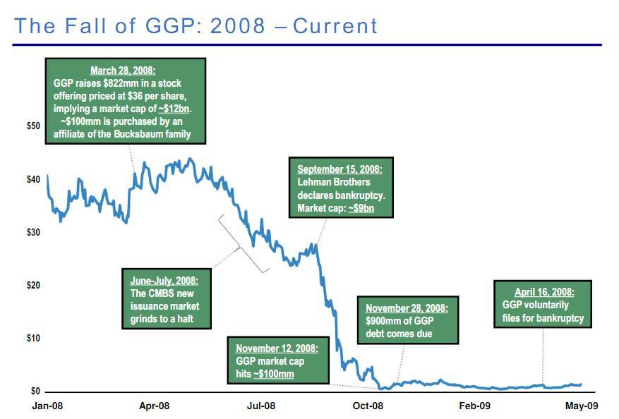 什么是流动性枯竭 t01738f956840b67efd.jpg?size=877x594