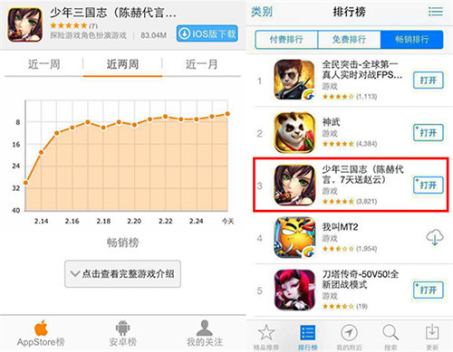 从《少年三国志》春节突围看手游发行:档期抵一亿广告