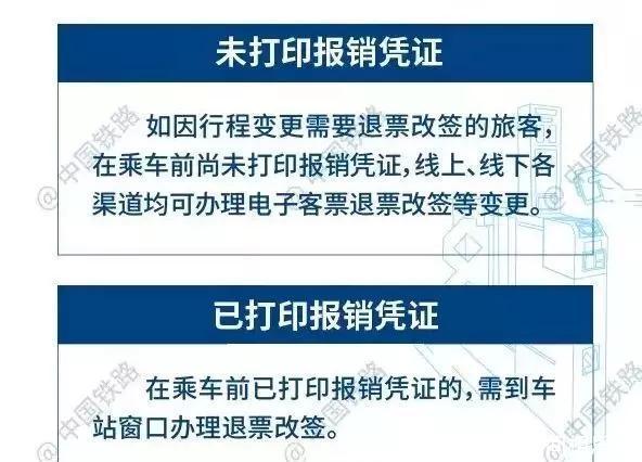 车票丢了怎么报销