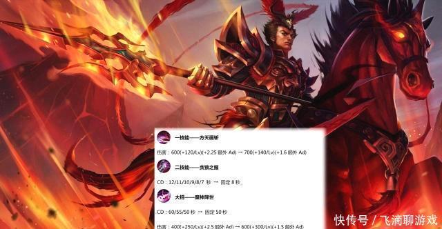 王者荣耀:吕布后期削弱后的毒瘤打法!不用走半肉也能上王者