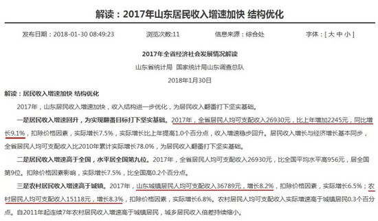 扎心了!山东各地房价地图 | 扒一扒你老家的房价与收入