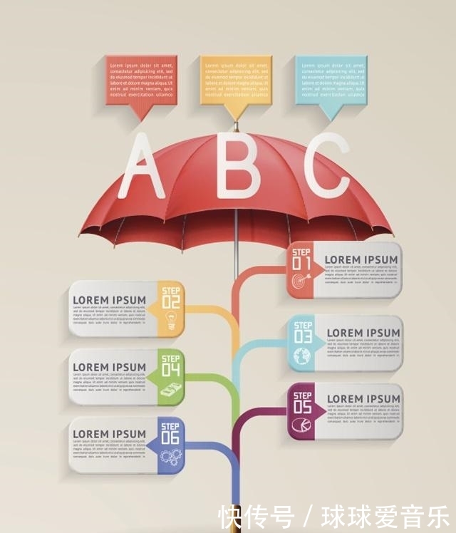 办理身份证需要什么材料