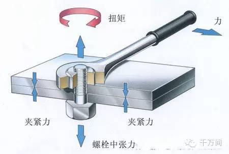 高层连廊栏杆高度（高层连廊栏杆高度国家标准）