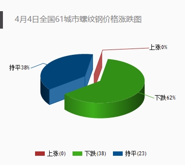 供给短缺将推升美国房价 后市库存仍将趋紧西本新干线