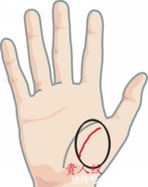 贵人线亮了,难道是有贵人出现