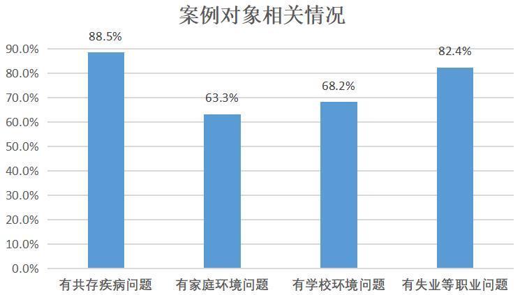 韩国少年人口_韩国人口变化趋势图(3)