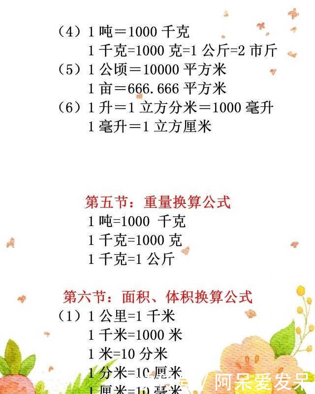 公式数学小学年级1~6公式各类解题小学汇总,值背景诗朗诵大全墙图片